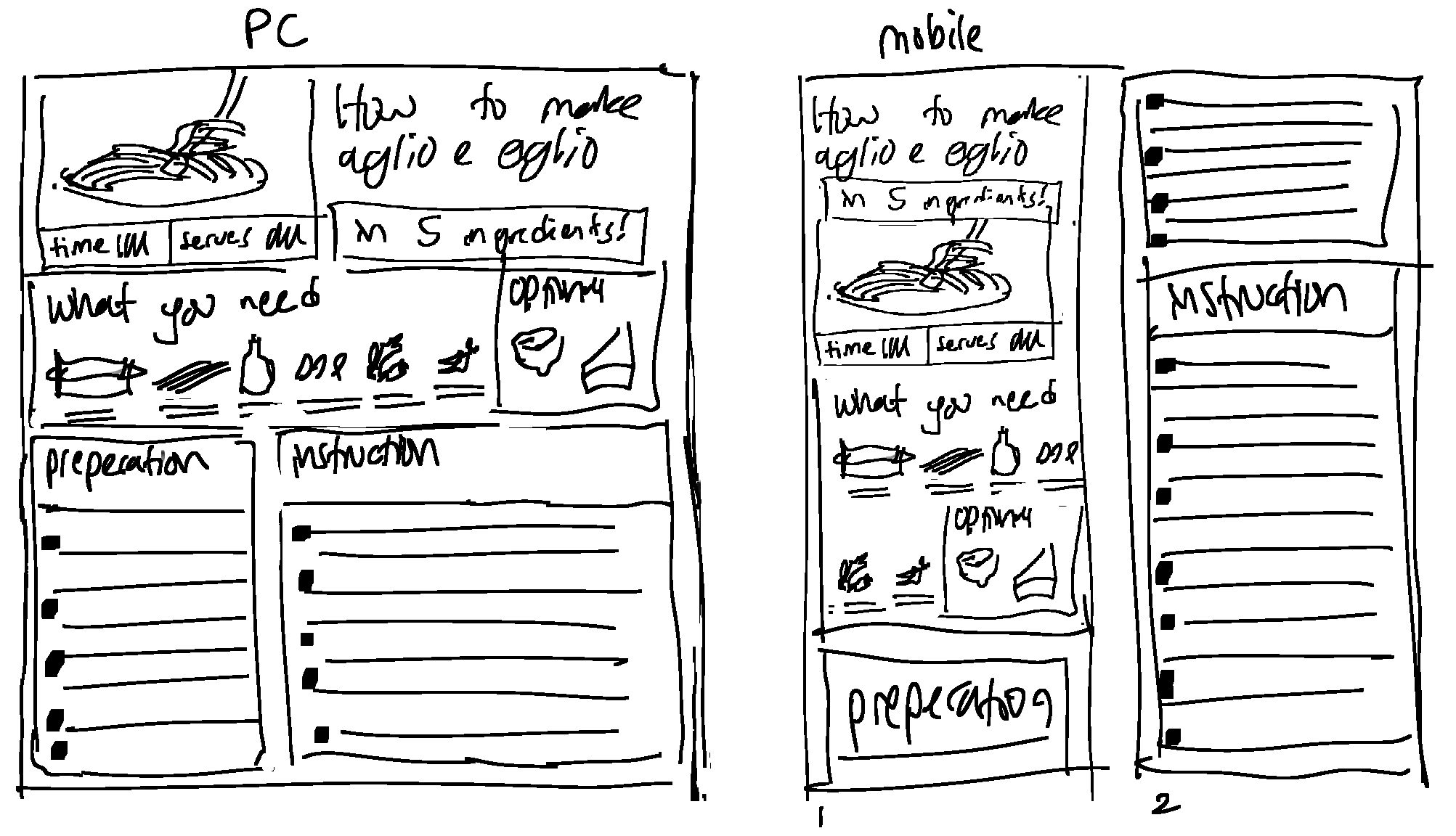 wireframe 2